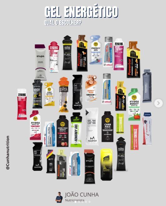 Gel Energético — qual escolher?