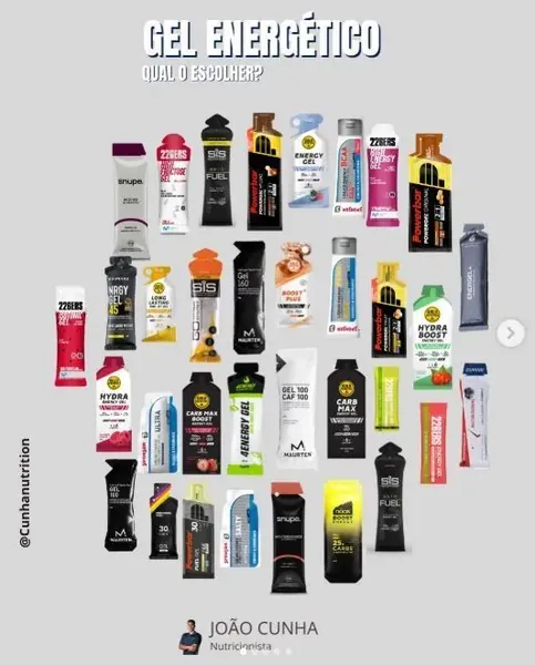 Gel Energético - qual escolher?